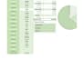 create a professional income and expense tracker in excel
